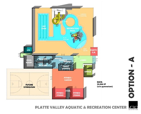 New Prospects in Proposed Platte Valley Aquatic Center